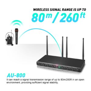 Audio-wireless-mic-8 channel-debra