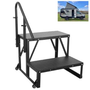 Platform-stage-steps-2